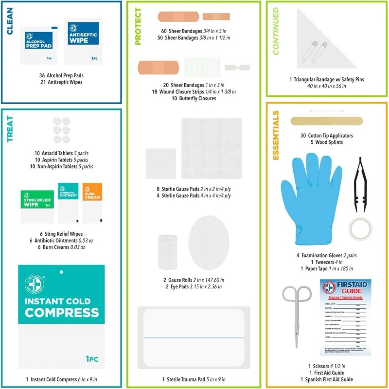 First Aid Kit Hard Red Case 326 Pieces Emergency Camping