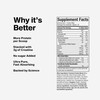 Muscletech Whey Protein Powder (Vanilla Cream, 4 Pound) - Nitro-Tech
