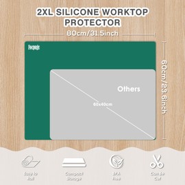 31.5" x 23.6" Extra Large Silicone Mat for Resin Casting, Crafts and Epoxy, Nonstick Silicone Sheet for Jewelry Casting Molds, Countertop Protector Mat Heat Resistant Placemats by Foepoge, Dark Green