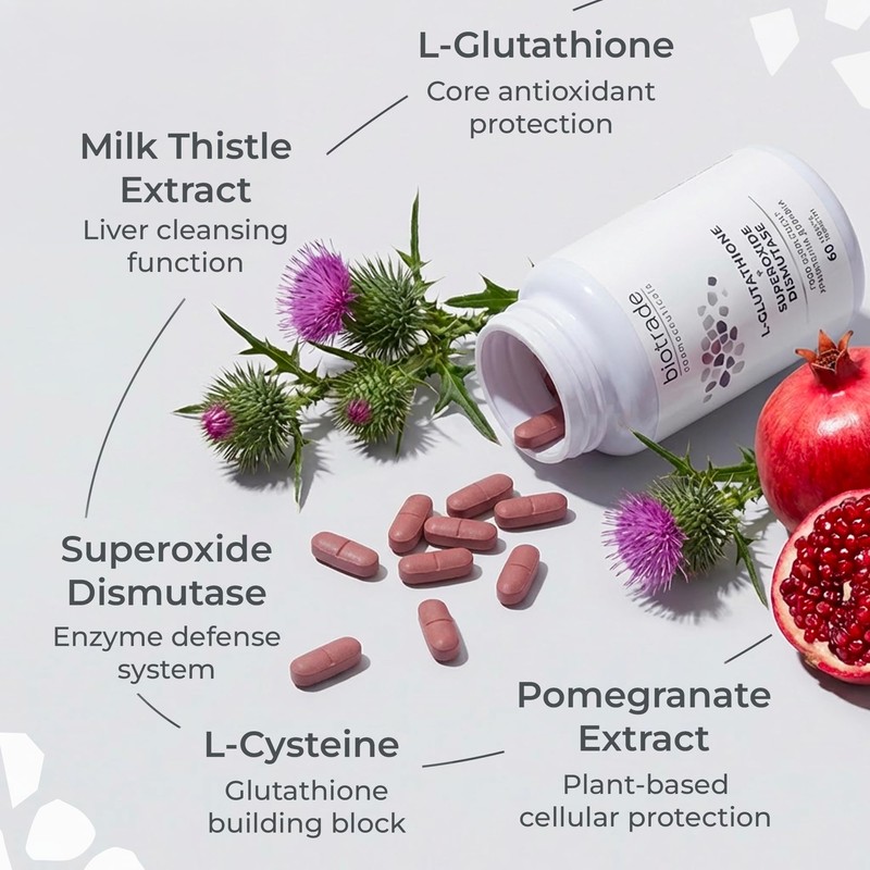 L-Glutathione + Superoxide Dismutase Tablets – Glutathione Capsules Antioxidant Complex
