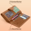 ekavale Women's Large Long Wallet with Press Stud and RFID