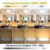 Smanu LED Ceiling Light Dimmable with Remote Control, 18 W