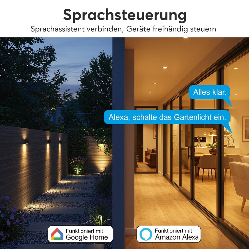 EIGHTREE WiFi Outdoor Socket, Timer Switch with Current Measurement, IP44