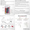 HIKENRI Battery Powered LED Strip Lights, 24-Keys Remote Controlled, DIY