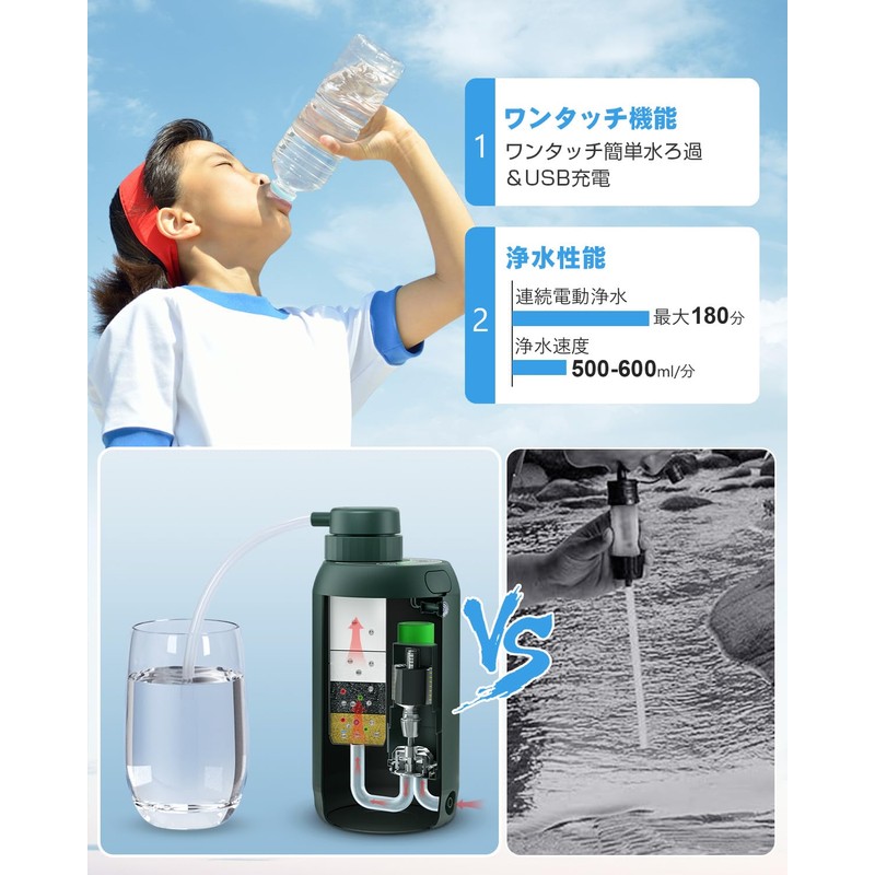 Greeshow GS-2801 Water Filter, Built-in Filter, Deep Green Filter, Replacement