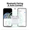 Compatible for Airpod Pro 1st & 2nd Generation Wireless Charging