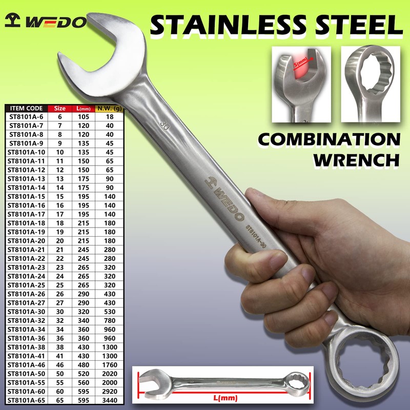 WEDO Stainless Steel Wrench Combination Open End 12 Points Box,