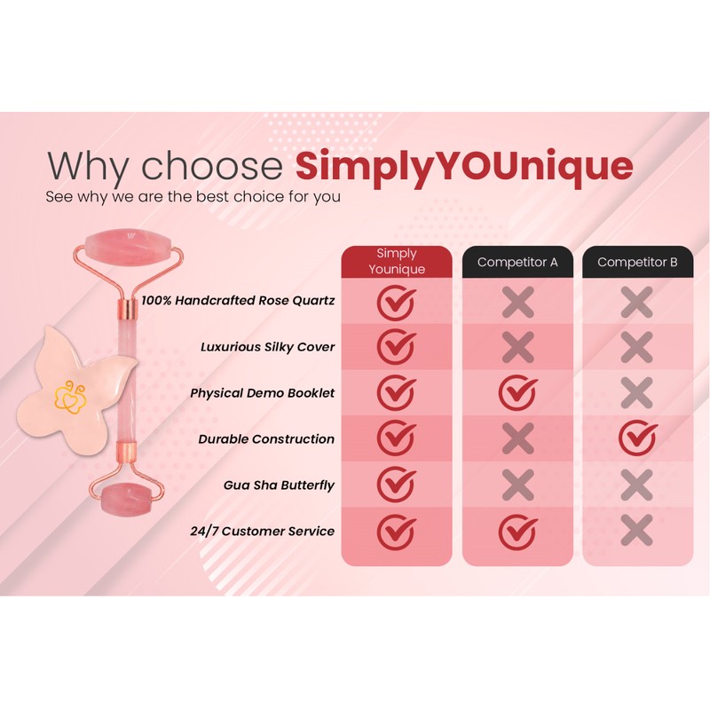 Rose Quartz Facial Jade Roller Massager + Butterfly Gua Sha