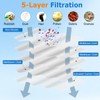 14 Pack 3D Airclean GN Vacuum Bags Compatible with Miele