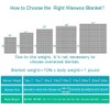 Waowoo Kids Weighted Blanket (3 lbs 36"x48") for Restful Sleep,