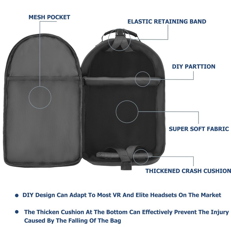 Carrying Case for Quest 3/ Quest 2/Vision Pro. Waterproof Travel
