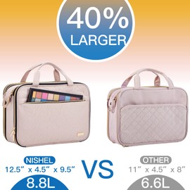 NISHEL Travel Makeup Bag Stand Up, Portable Cosmetic Organizer, Cosmetic Case for Travel-Size Toiletries, Pink