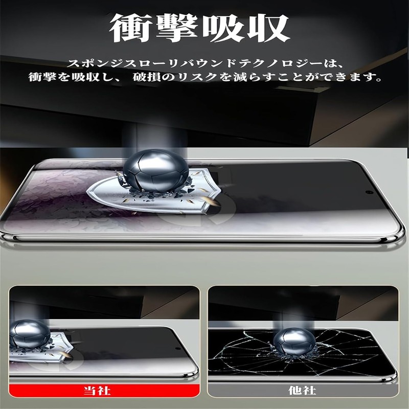【覗き見防止】らくらくスマートフォン F-53E フィルム 指紋認証のサポート F-53E 保護フィルム [指紋防止][気泡防止][撥水撥油] スムースタッチ/プライバシー/のぞき見防止 らくらくスマートフォン F-53E