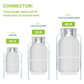 RVPNR RV Propane Tank Mounting Rack for Camper and Travel Trailers for 40lb,30lb and 20ld Tanks with Different Connecting Pipes.. (RVPNR103F)