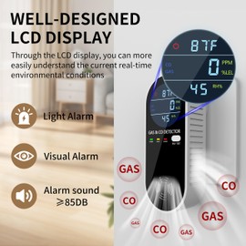 4 in 1 Plug in Natural Gas Detector ＆ Carbon Monoxide Detector, Combination Combustible Gas & Carbon Monoxide with Temperature & Humidity Detectors for Home, Travel, Kitchen, RV(2 Pack)