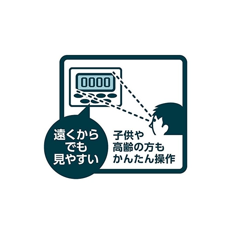 ko-nanorizinaru Kitchen Timer KM22 – 1632 °F