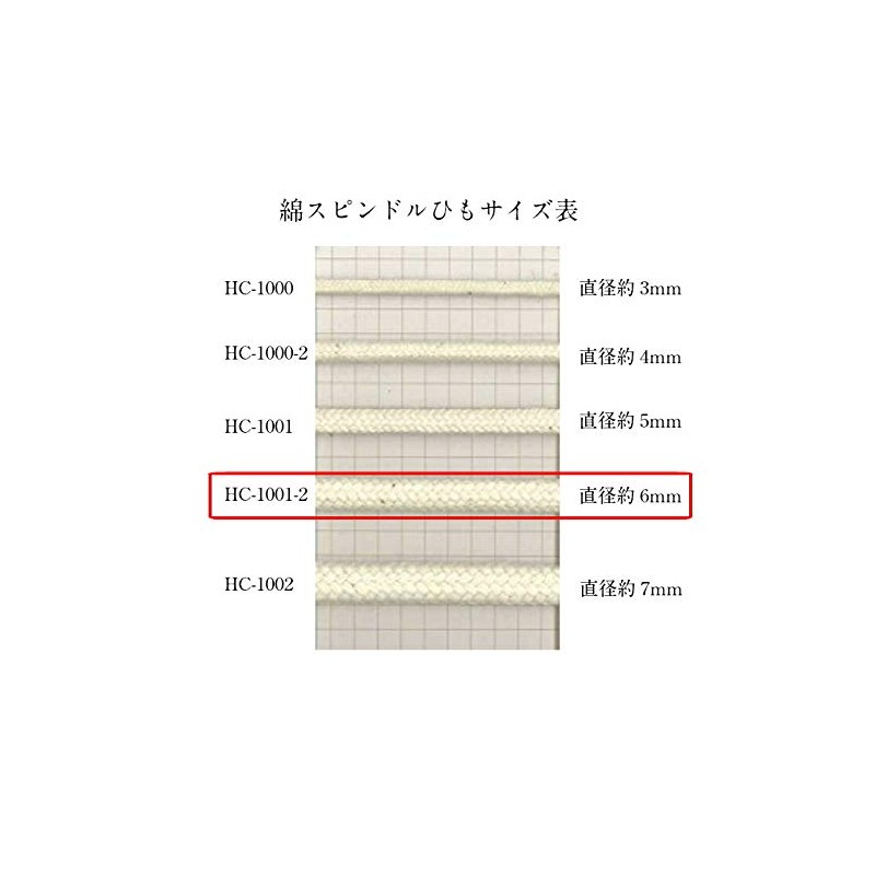 3.3 ft (1 m) - Cut Sale: Made in Japan,