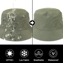TAGVO XX-Large Mens Womens Waterproof Bucket Hats UV/UPF 50 Sun Hat Lightweight Ladies Rain Hat Waterproof Windproof Packable