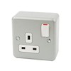 Single Gang Metal Clad Switch Socket: Durable and Reliable 13