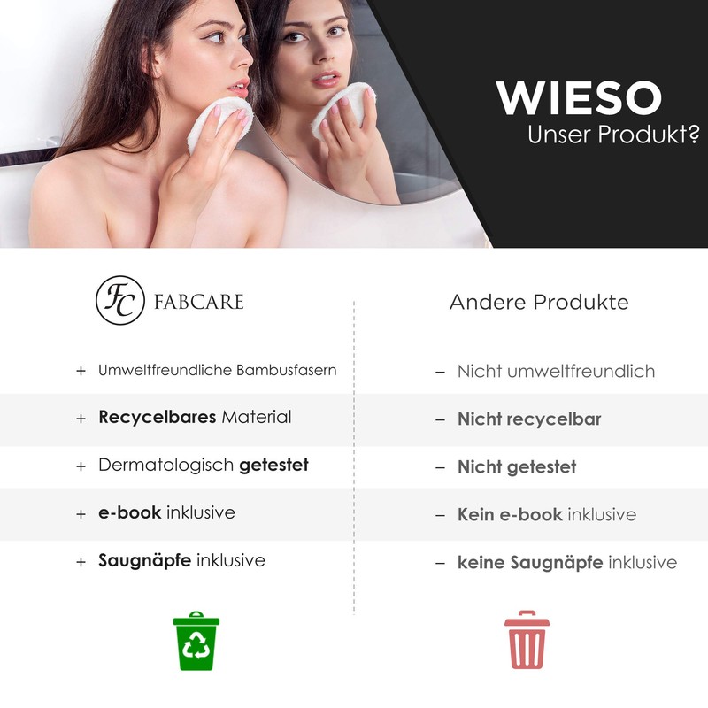FABCARE Washable make-up removal pads – DERMATEST: VERY GOOD –