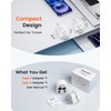 LENCENT Type D and G Travel Adapter Plug Adapter for