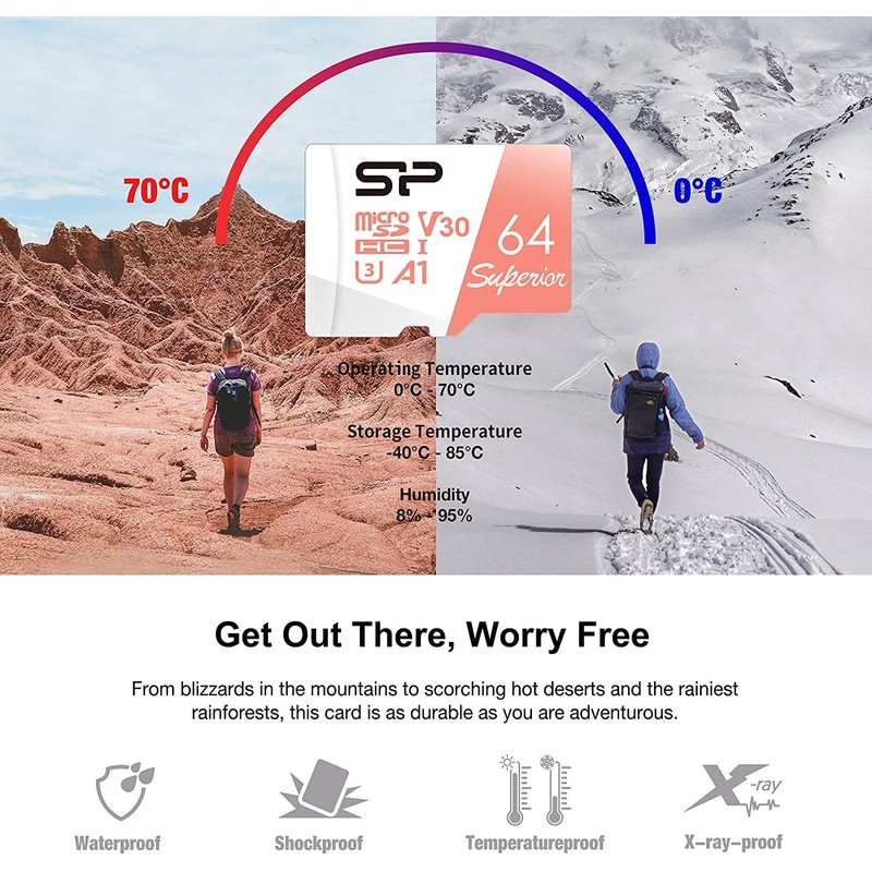 256GB Silicon Power Superior microSDXC UHS-I 4K Ultra HD Memory