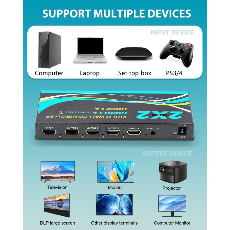 Spolehli 4K Video Wall Controller 2x2, Video Wall Processor with