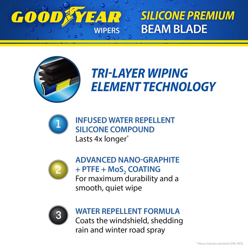 Goodyear Silicone 16" Premium Beam Windshield Wiper Blade with Universal