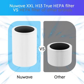 Nuwave Replacement OxyPure Filters-1 Pack Dust, Pet Hair, Odor Removal High-Efficiency Activated Carbon + HEPA Combo, White and Black