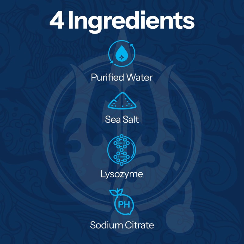 H2Ocean Piercing Aftercare Spray and Keloid Bump Removal– Sea Salt