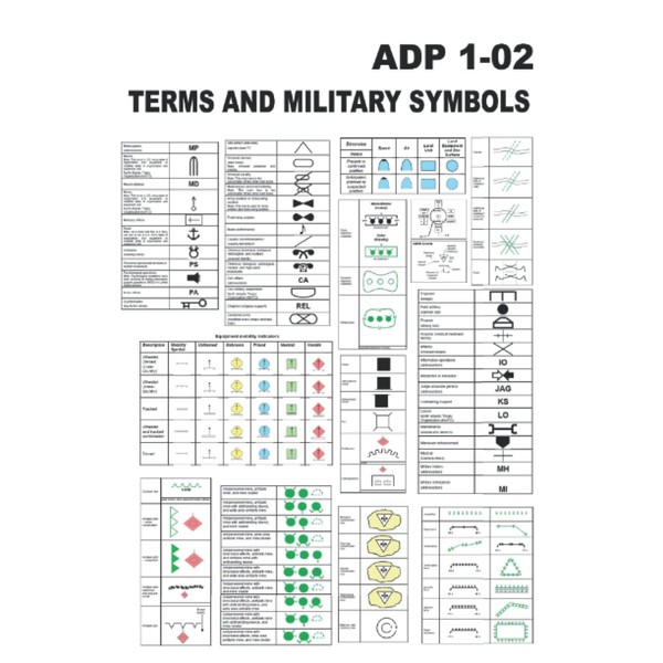 ADP 1-02 Terms and Military Symbols Nov 2019: Pocket Size