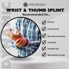 Movibrace Dynamic Wrist and Thumb Splint