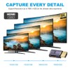 NFHK HDMI macho a HDMI 2.1 hembra, plano, horizontal, 90
