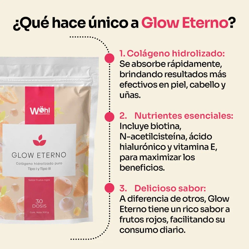 Pack 3 Glow Eterno Colágeno Hidrolizado Frutos Rojos Laboratorios Wöhl