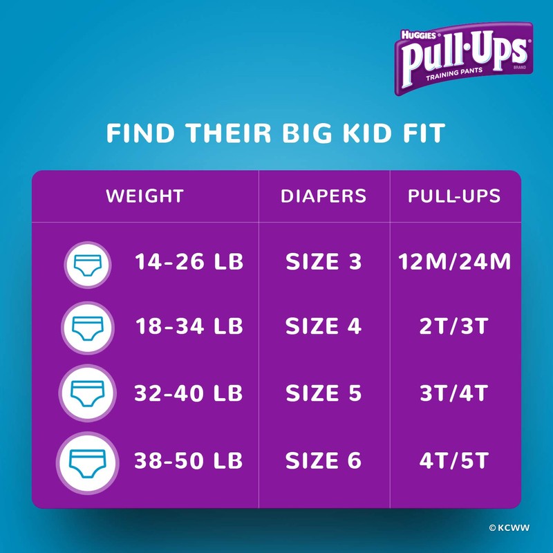 Pull-Ups Learning Designs Potty Training Pants for Boys, 4T-5T (38-50