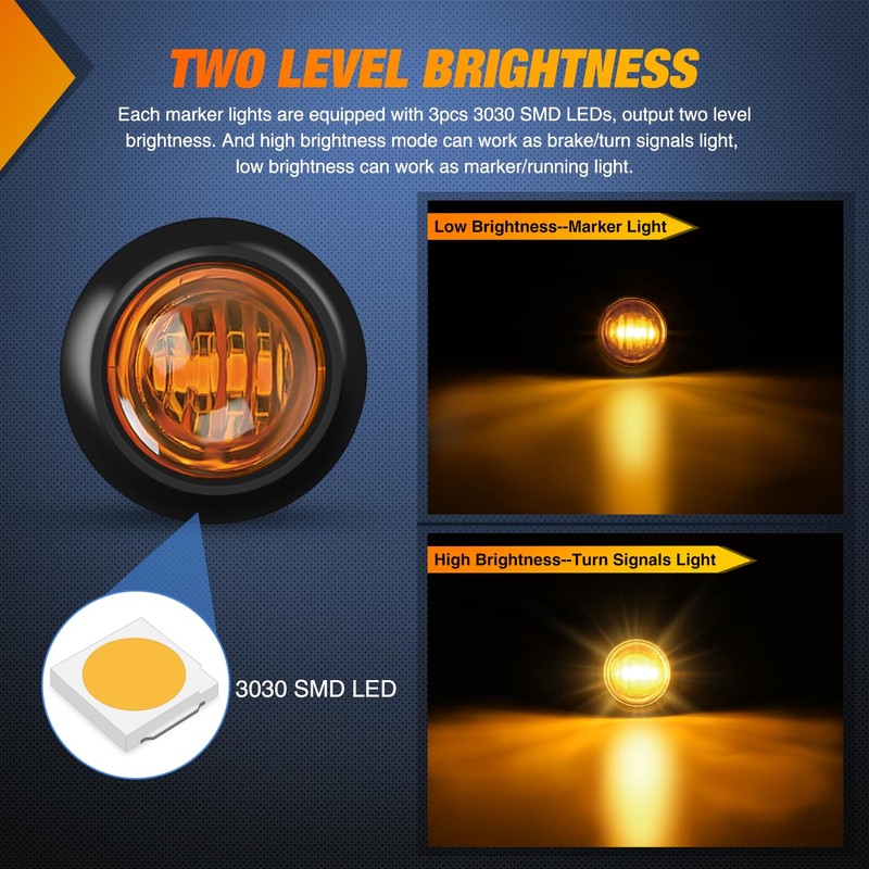 Nilight 3/4Inch Round Marker Light 10PCS Amber LED Turn Signals