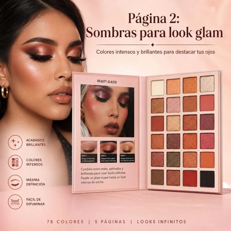 5 En 1 Paleta Sombras, Gloss, Iluminador, Rubor Y Contorno