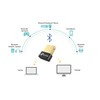 TP-Link Nano USB Bluetooth 4.0 Adapter for PC Laptop Desktop