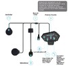 Autbye - Auricular Bluetooth para Motocicleta con MicrFono, Compatible con