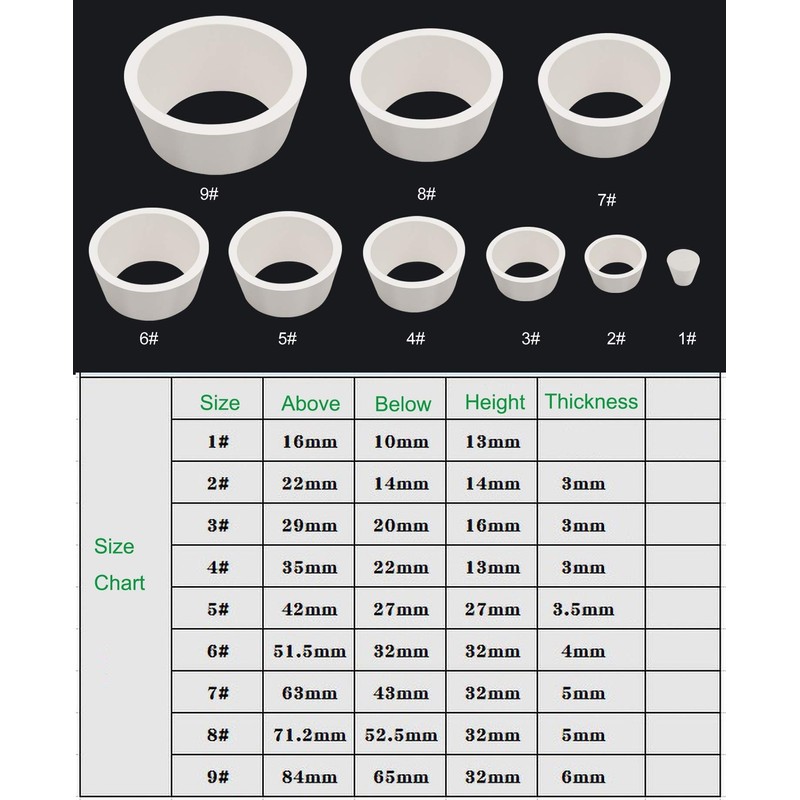 9 Packs Filter Adapter Cones, Premium & Durable Tapered Collar