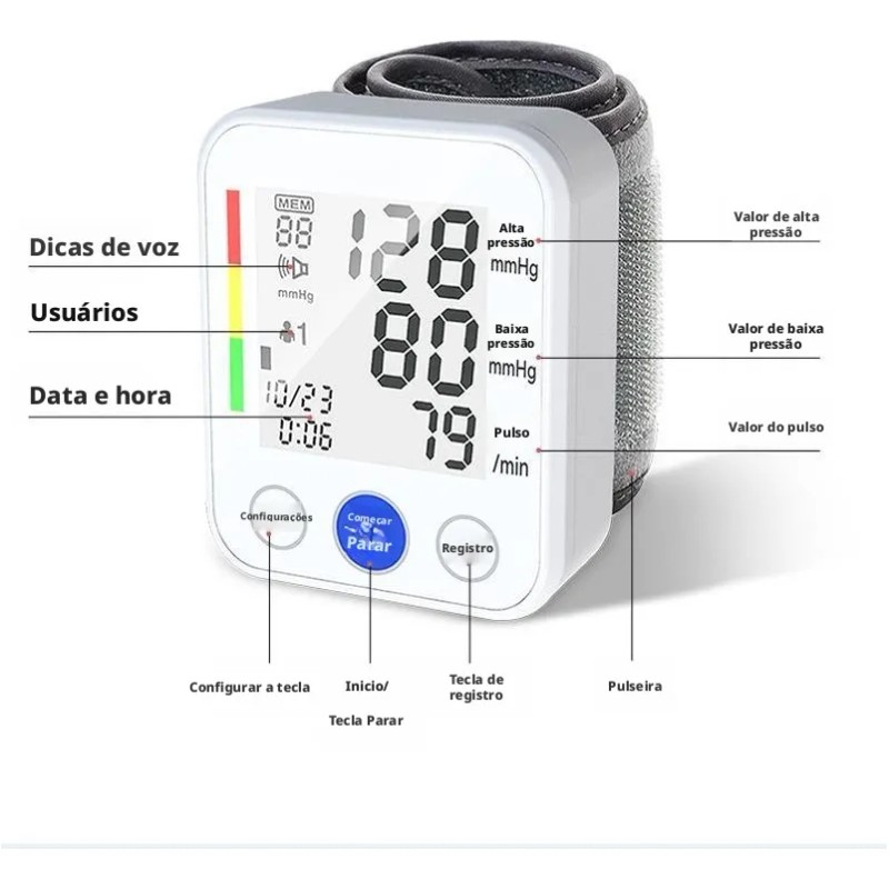 2 Omron Wrist Electronic Blood Pressure Monitors