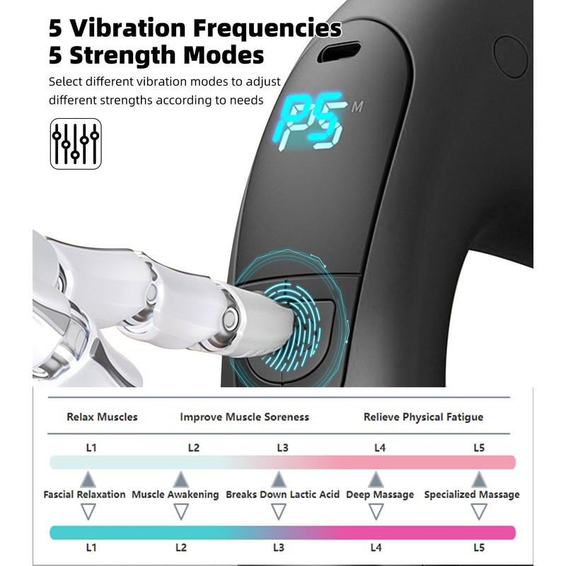 Heatable Fascia Ring Massager with 5 Modes / 5 Intensities,