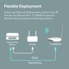 TP-Link WiFi Access Point TL-WA801N, 2.4Ghz 300Mbps, Supports Multi-SSID/Client/Bridge/Range Extender,