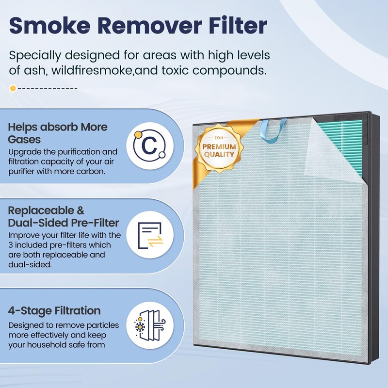 Vital 200S-P Smoke Remover Replacement Filter for LEVOIT Vital 200S