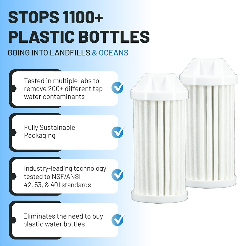 Epic Everywhere Bottle Filter Complete | 1-Pack | 75 Gallon
