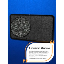 Filter Retrofit Kit - Filter for Filterless Dryer