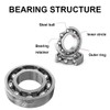 4pcs 608 ZZ Ball Bearings, 608zz Metal Double Shielded Miniature