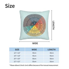 Lalamelody - Fundas de almohada cuadradas con diseño de rueda de emociones para cama, sofá, terapia, oficina, sala de estar, consejero, fisioterapeuta (juego de 2, 18 x 18 pulgadas)