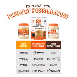 PBfit Peanut Flour Baking Blend - Gluten Free & Non GMO - 11g Protein per Serving 10% DV - 80% Less Fat than Almond Flour - 1 to 1 Swap for White Flour - Light Peanut Flavor - 25% DV Fiber - 24 oz