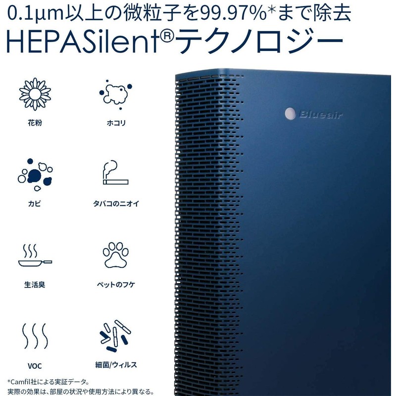 Blueair Sense Replacement Filter, Particle Activated Carbon for Pollen, Mold,